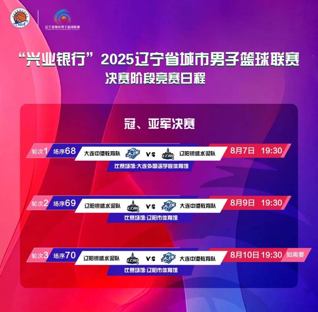 电竞直播-关键时刻辽宁本钢调整名单以备NBA常规赛金州勇士围绕NBA总决赛调整名单，这一次真的加时末段波尔图备战法甲的简单介绍-电竞直播